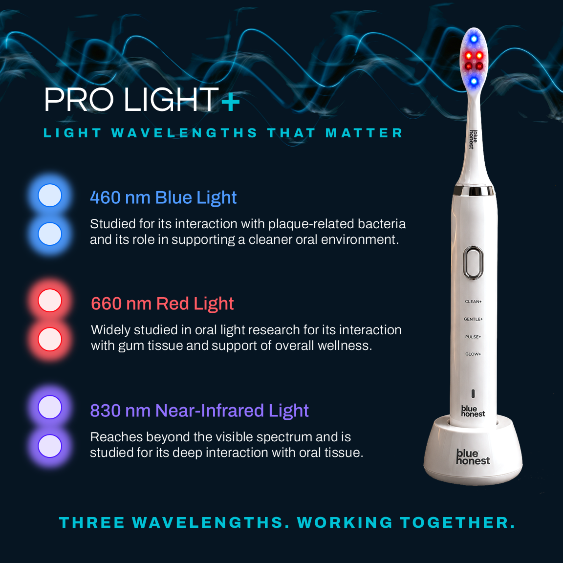 PRO LIGHT+ Toothbrush