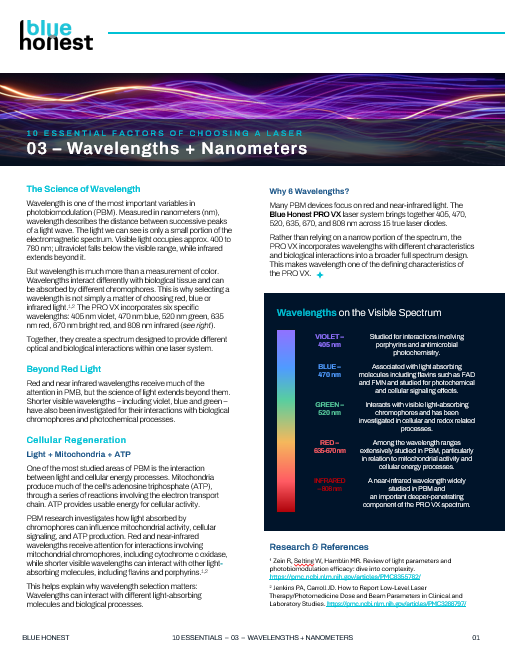 '10 ESSENTIAL FACTORS OF CHOOSING A LASER' – Section 03 – Wavelengths + Nanometers